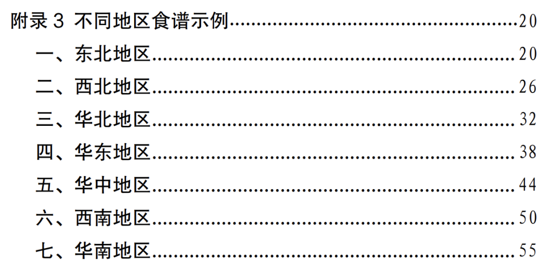 不同地区食谱示例.jpg 不同地区食谱示例.jpg
