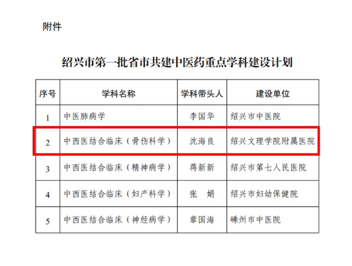 12.5科教处.JPG