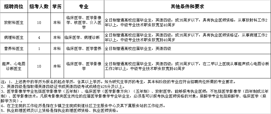QQ图片20150706154358.png QQ图片20150706154358.png
