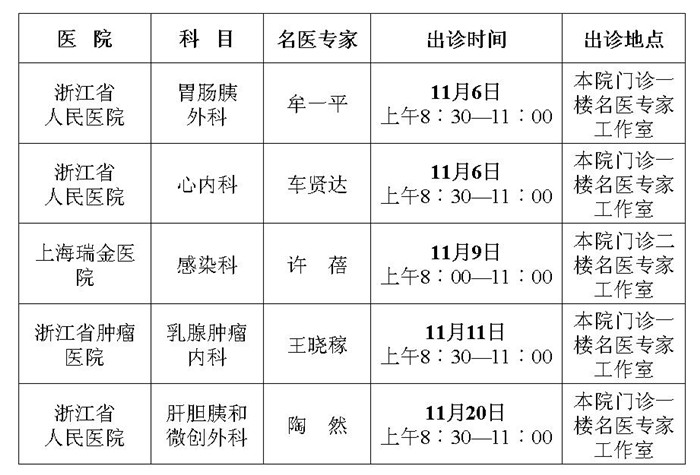 专家表格1.jpg 专家表格1.jpg
