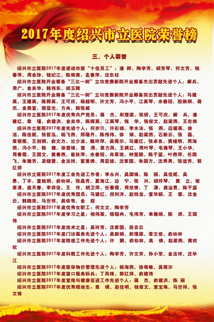 C:\Documents and Settings\Administrator\桌面\3荣誉榜.jpg