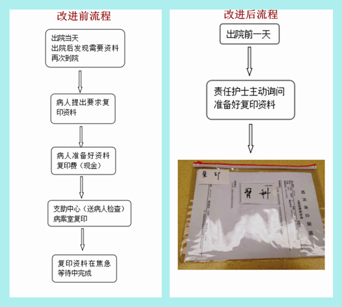 QQ图片20180307182601_副本.png QQ图片20180307182601_副本.png