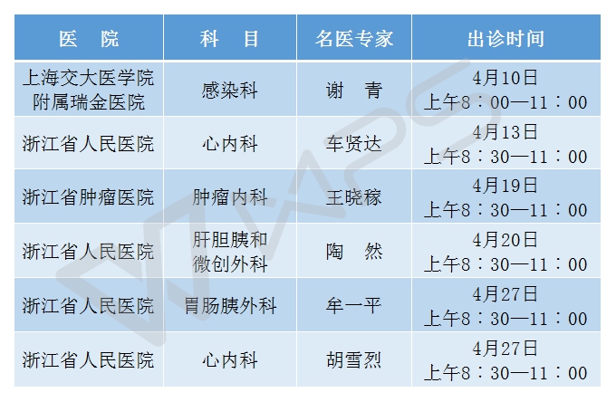 C:\Users\Administrator\Desktop\4月健康快车.jpg C:\Users\Administrator\Desktop\4月健康快车.jpg