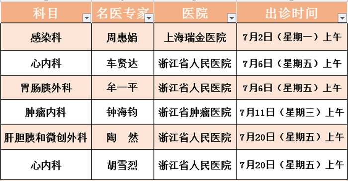 微信图片_20180709084915_副本.png 微信图片_20180709084915_副本.png