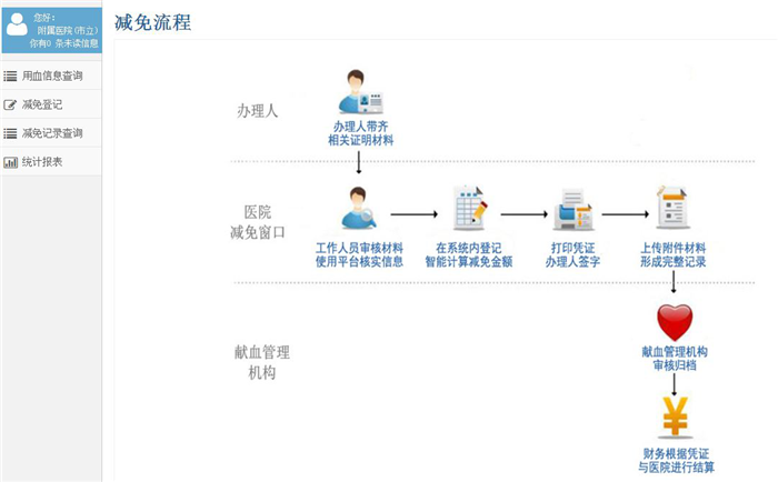 信息1.png